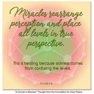 graphic (ACIM Weekly Thought): "Miracles rearrange perception and place all levels in true perspective. This is healing because sickness comes from confusing the levels." T-1.23:1-2